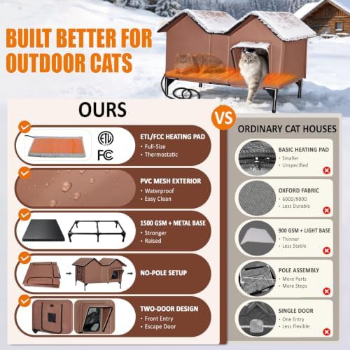 Large heated weatherproof outdoor cat shelter — photo 5