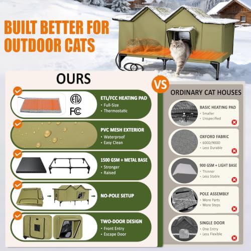 Extra large heated weatherproof cat shelter — photo 5